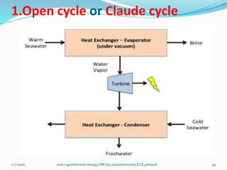 1.Open cycle or Claude cycle
1/7/2020 unit v geothermal energy,ORO551,annauniversity,ECE,psnacet 44
 