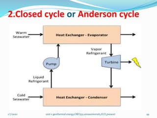 2.Closed cycle or Anderson cycle
1/7/2020 unit v geothermal energy,ORO551,annauniversity,ECE,psnacet 49
 