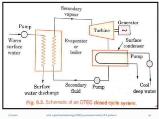 1/7/2020 unit v geothermal energy,ORO551,annauniversity,ECE,psnacet 50
 