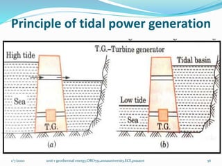 Principle of tidal power generation
1/7/2020 unit v geothermal energy,ORO551,annauniversity,ECE,psnacet 56
 