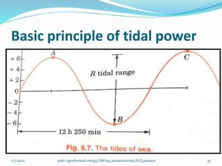 Basic principle of tidal power
1/7/2020 unit v geothermal energy,ORO551,annauniversity,ECE,psnacet 57
 