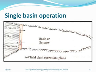 Single basin operation
1/7/2020 unit v geothermal energy,ORO551,annauniversity,ECE,psnacet 64
 