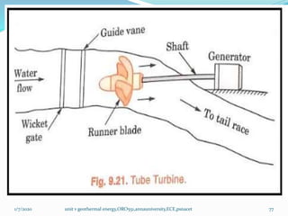 1/7/2020 unit v geothermal energy,ORO551,annauniversity,ECE,psnacet 77
 