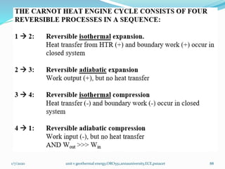 1/7/2020 unit v geothermal energy,ORO551,annauniversity,ECE,psnacet 88
 