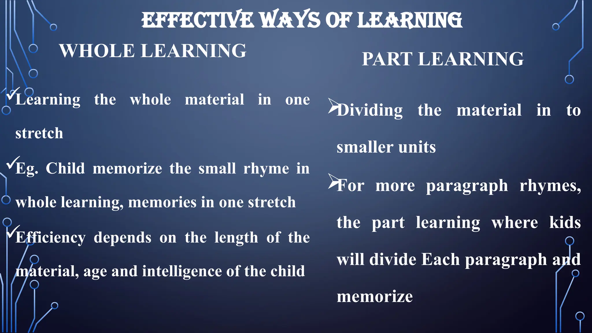 EFFECTIVE WAYS OF LEARNING
WHOLE LEARNING

Learning the whole material in one
stretch

Eg. Child memorize the small rhyme in
whole learning, memories in one stretch

Efficiency depends on the length of the
material, age and intelligence of the child
PART LEARNING

Dividing the material in to
smaller units

For more paragraph rhymes,
the part learning where kids
will divide Each paragraph and
memorize
 