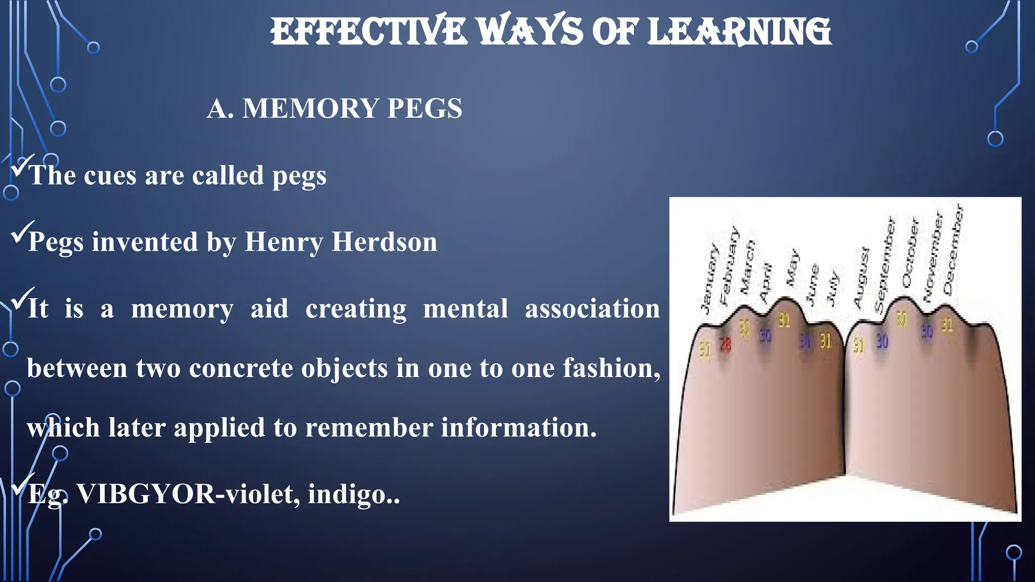 EFFECTIVE WAYS OF LEARNING
A. MEMORY PEGS

The cues are called pegs

Pegs invented by Henry Herdson

It is a memory aid creating mental association
between two concrete objects in one to one fashion,
which later applied to remember information.

Eg. VIBGYOR-violet, indigo..
 