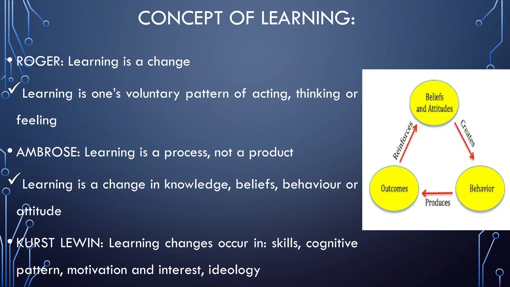 CONCEPT OF LEARNING:
• ROGER: Learning is a change
Learning is one’s voluntary pattern of acting, thinking or
feeling
• AMBROSE: Learning is a process, not a product
Learning is a change in knowledge, beliefs, behaviour or
attitude
• KURST LEWIN: Learning changes occur in: skills, cognitive
pattern, motivation and interest, ideology
 