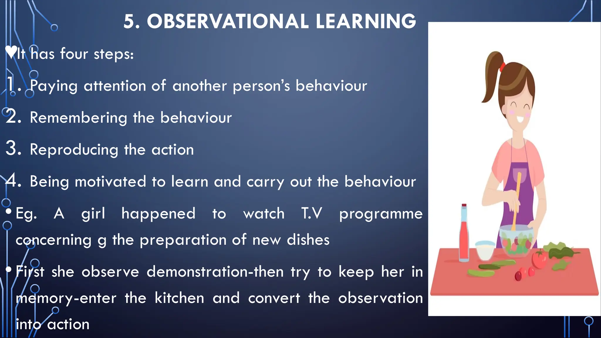 5. OBSERVATIONAL LEARNING
♥It has four steps:
1. Paying attention of another person’s behaviour
2. Remembering the behaviour
3. Reproducing the action
4. Being motivated to learn and carry out the behaviour
•Eg. A girl happened to watch T.V programme
concerning g the preparation of new dishes
•First she observe demonstration-then try to keep her in
memory-enter the kitchen and convert the observation
into action
 