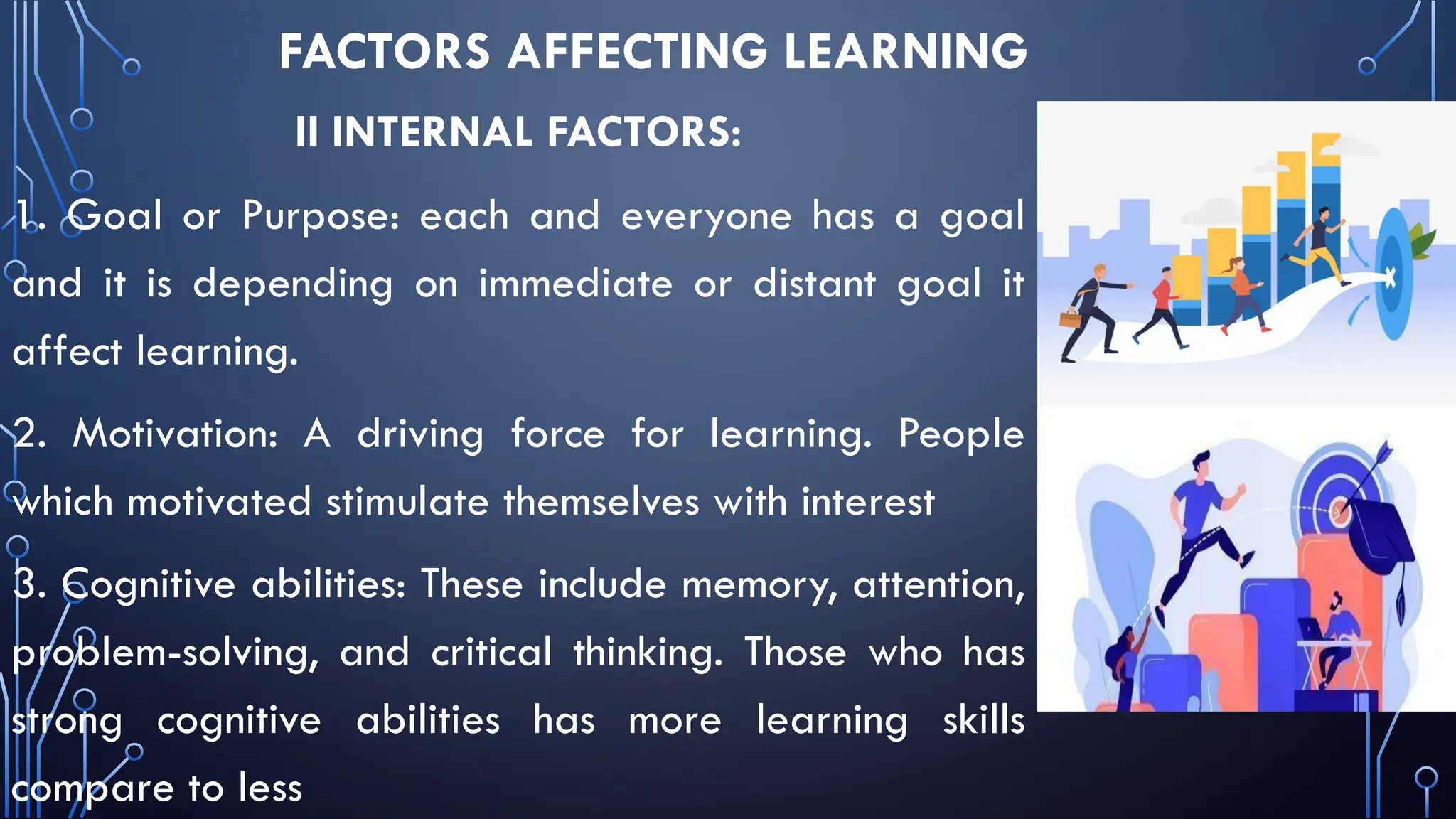 FACTORS AFFECTING LEARNING
II INTERNAL FACTORS:
1. Goal or Purpose: each and everyone has a goal
and it is depending on immediate or distant goal it
affect learning.
2. Motivation: A driving force for learning. People
which motivated stimulate themselves with interest
3. Cognitive abilities: These include memory, attention,
problem-solving, and critical thinking. Those who has
strong cognitive abilities has more learning skills
compare to less
 