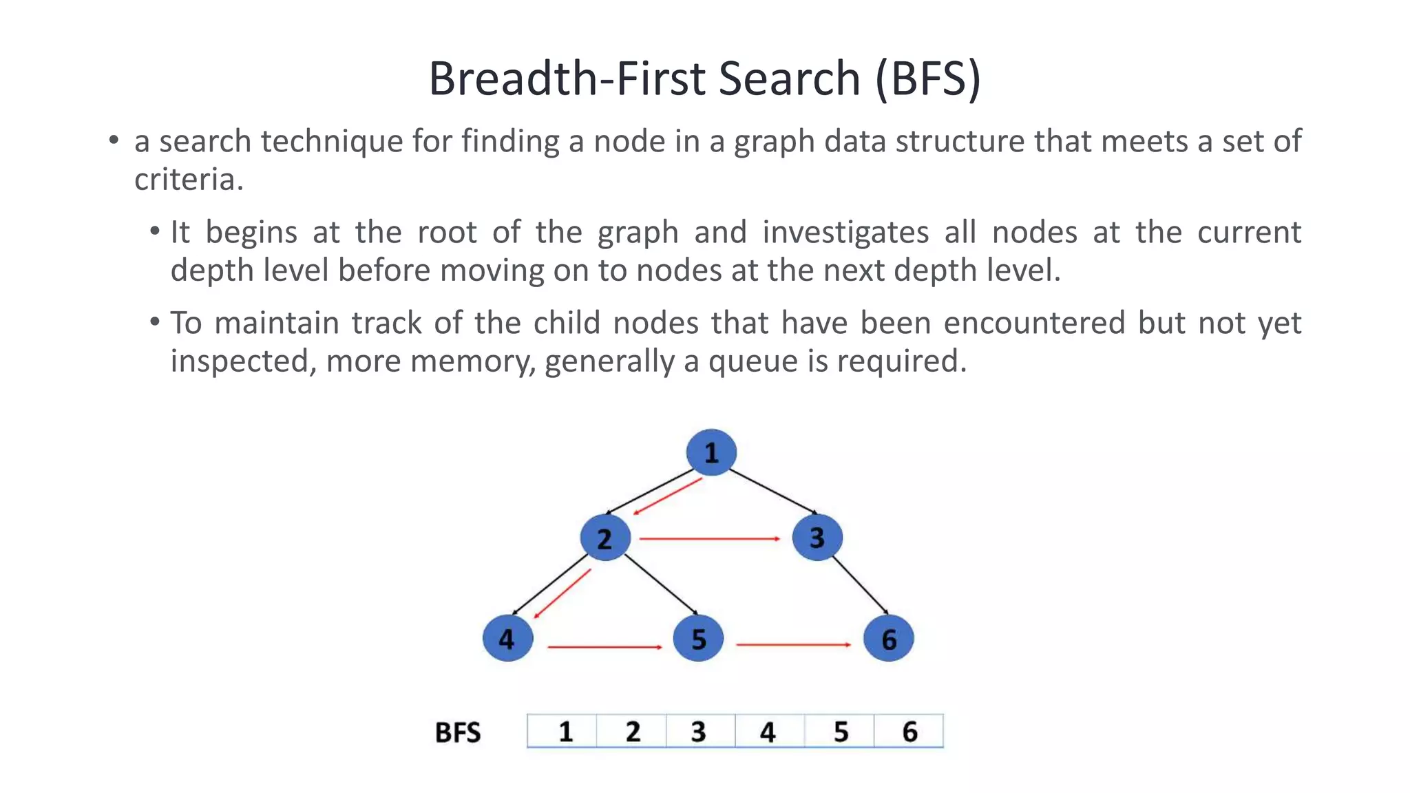 Breadth-First Search (BFS)
• a search technique for finding a node in a graph data structure that meets a set of
criteria.
• It begins at the root of the graph and investigates all nodes at the current
depth level before moving on to nodes at the next depth level.
• To maintain track of the child nodes that have been encountered but not yet
inspected, more memory, generally a queue is required.
 
