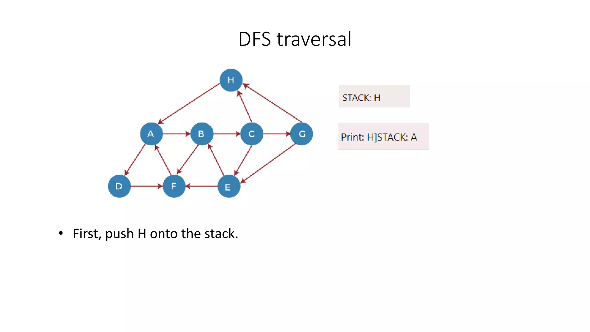 DFS traversal
• First, push H onto the stack.
 