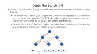 Unit VI - Graphs.ppt