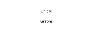 Unit VI
Graphs
 