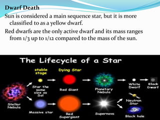 Dwarf Death
Sun is considered a main sequence star, but it is more
classified to as a yellow dwarf.
Red dwarfs are the only active dwarf and its mass ranges
from 1/3 up to 1/12 compared to the mass of the sun.
 