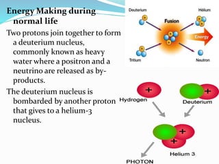 Energy Making during
normal life
Two protons join together to form
a deuterium nucleus,
commonly known as heavy
water where a positron and a
neutrino are released as by-
products.
The deuterium nucleus is
bombarded by another proton
that gives to a helium-3
nucleus.
 