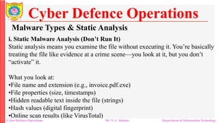 Unit VI CYBER DEFENCE OPERATIONS Basics of Digital Forensics | PDF