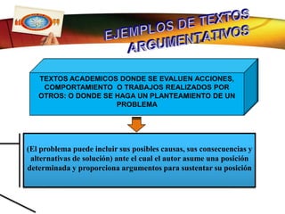 Características del texto argumentativo.