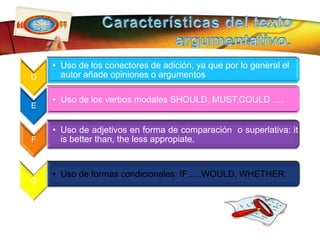 INDICADORES DEL TEXTO ARGUMENTATIVO  These can be used for any further               supporting arguments (except, of course, for        "Secondly" which can only be used for the second)