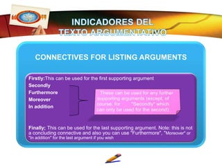 INDICADORES DEL TEXTO ARGUMENTATIVO