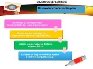 OBJETIVOS ESPECÍFICOS:Desarrollar competencias para: