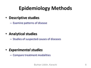 UNIT VII EPIDEMIOLOGICAL METHODS PDF.pdf
