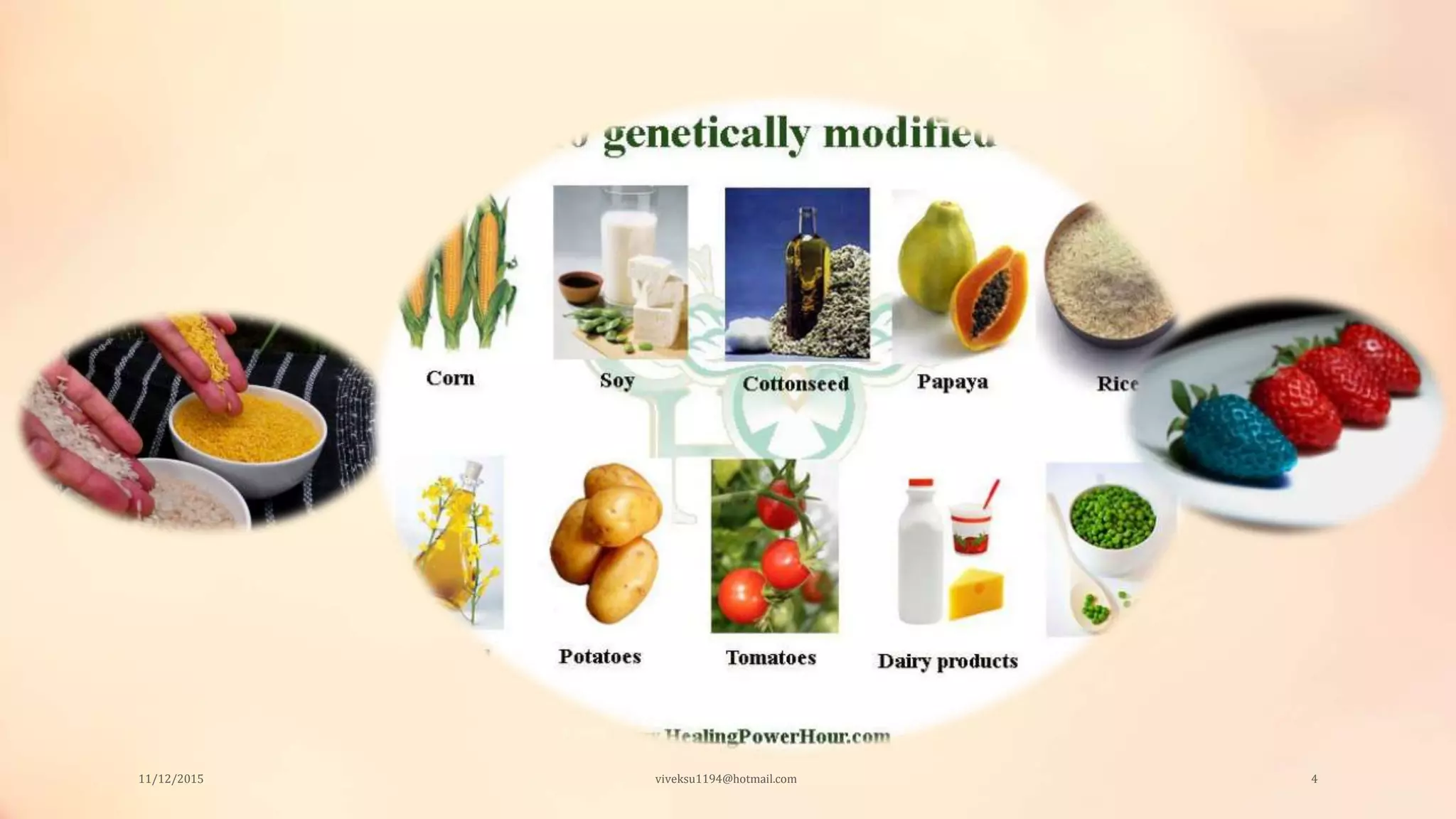 11/12/2015 viveksu1194@hotmail.com 4
 