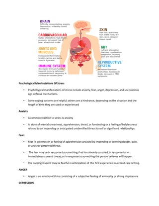 Psychological Manifestations Of Stress
• Psychological manifestations of stress include anxiety, fear, anger, depression, and unconscious
ego defense mechanisms.
• Some coping patterns are helpful; others are a hindrance, depending on the situation and the
length of time they are used or experienced
Anxiety
• A common reaction to stress is anxiety
• A state of mental uneasiness, apprehension, dread, or foreboding or a feeling of helplessness
related to an impending or anticipated unidentified threat to self or significant relationships.
Fear:
• Fear is an emotion or feeling of apprehension aroused by impending or seeming danger, pain,
or another perceived threat.
• The fear may be in response to something that has already occurred, in response to an
immediate or current threat, or in response to something the person believes will happen.
• The nursing student may be fearful in anticipation of the first experience in a client care setting.
ANGER
• Anger is an emotional state consisting of a subjective feeling of animosity or strong displeasure
DEPRESSION
 