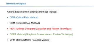 Unit viii preparation of project report | PPTX | Business ...