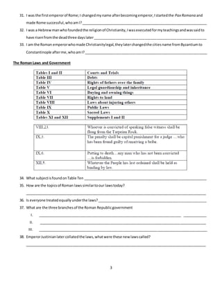 3
31. I was the firstemperorof Rome;I changedmyname afterbecomingemperor,Istartedthe Pax Romana and
made Rome successful,whoamI?_______________________________________________________________
32. I was a Hebrewmanwhofoundedthe religionof Christianity,Iwasexecutedformyteachingsandwassaidto
have risenfromthe deadthree dayslater_________________________________________________________
33. I am the Roman emperorwhomade Christianitylegal,theylaterchangedthe citiesname fromByzantiumto
Constantinople afterme,whoamI?______________________________________________________________
The Roman Laws and Government
34. What subjectisfoundonTable Ten ______________________________________________________________
35. How are the topicsof Roman laws similartoour lawstoday?
___________________________________________________________________________________________
36. Is everyone treatedequallyunderthe laws?_______________________________________________________
37. What are the three branchesof the Roman Republicgovernment
I. ________________________________________________________________________ ____________
II. ____________________________________________________________________________________
III. _____________________________________________________________________________________
38. EmperorJustinianlatercollatedthe laws,whatwere these new lawscalled?
___________________________________________________________________________________________
 