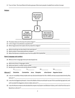 2
17. True or False. The cityof Rome fell whengroupsof Germanicpeople invadedfromnorthernEurope
___________________________________________________________________________________________
Religion
18. The above ideasare the basisforwhat religion?____________________________________________________
19. Is thisreligionmonotheisticorpolytheistic?________________________________________________________
20. What happenedtothe leaderwhofoundedthisreligion?
___________________________________________________________________________________________
21. Whose teachingsare describedinthe webabove?__________________________________________________
22. What symbol isassociatedwiththisreligion?______________________________________________________
23. Whenthe Romans exiledthe JewsfromJerusalemthisstartedthe _____________________________________
Rome’sLanguages and numbers
24. What are the 5 languagesthatLatindevelopedinto
___________________________________________________________________________________________
25. What were those 5 languagescalled______________________________________________________________
26. What was Rome’snumbersystemcalled__________________________________________________________
27. Beside eachnumberwrite outthe Romannumber:
1=__________ 5=__________ 10=__________ 50=__________
Whoam I? Diocletian Constantine Jesus Cleopatra JuliusCaesar Augustus Caesar
28. I was an incrediblymilitaryleaderandIwas declareddictatorforlife in44 BC and was assassinatedshortlyafter,
whoam I? ___________________________________________________________________________________
29. I was the lastEgyptianpharaoh,I lostat the Battle of Actiumandtook myown life toavoidbeingcaptured,and
withmydeaththe Egyptianculture ended,whoamI?________________________________________________
30. I was the Romanemperorwhodividedthe empire intoEasternandWesternhalves,andIruledfromthe east in
Byzantium,whoamI? _________________________________________________________________________
?
God will forgive
people who are
truly sorry for
their sins
God created all
people and loves
them like a father
loves his children
People
should love
God and one
another
 