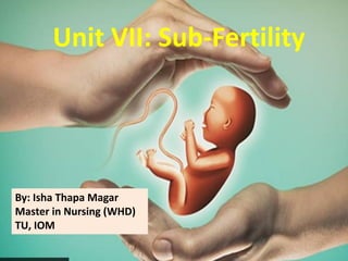 Unit VII: Sub-Fertility
By: Isha Thapa Magar
Master in Nursing (WHD)
TU, IOM
 