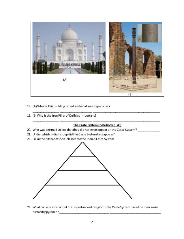 Unit v india study guide