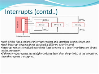 Priority arbitration
Device 1 Device 2 Device p
Processor
INTA1
INTR1 INTRp
INTAp
•Each device has a separate interrupt-request and interrupt-acknowledge line.
•Each interrupt-request line is assigned a different priority level.
•Interrupt requests received over these lines are sent to a priority arbitration circuit
in the processor.
•If the interrupt request has a higher priority level than the priority of the processor,
then the request is accepted.
 