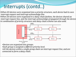 •When I/O devices were organized into a priority structure, each device had its own
interrupt-request and interrupt-acknowledge line.
•When I/O devices were organized in a daisy chain fashion, the devices shared an
interrupt-request line, and the interrupt-acknowledge propagated through the devices
•A combination of priority structure and daisy chain scheme can also used.
Device Device
circuit
Priority arbitration
Processor
Device Device
INTR1
INTR p
INTA1
INTAp
•Devices are organized into groups.
•Each group is assigned a different priority level.
•All the devices within a single group share an interrupt-request line, and are
connected to form a daisy chain.
 