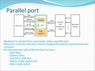 Valid
Data
Keyboard
switches
Encoder
and
debouncing
circuit
SIN
Input
interface
Data
Address
R /
Master-ready
Slave-ready
W
DATAIN
Processor
•Keyboard is connected to a processor using a parallel port.
•Processor is 32-bits and uses memory-mapped I/O and the asynchronous bus
protocol.
•On the processor side of the interface we have:
- Data lines.
- Address lines
- Control or R/W line.
- Master-ready signal and
- Slave-ready signal.
 