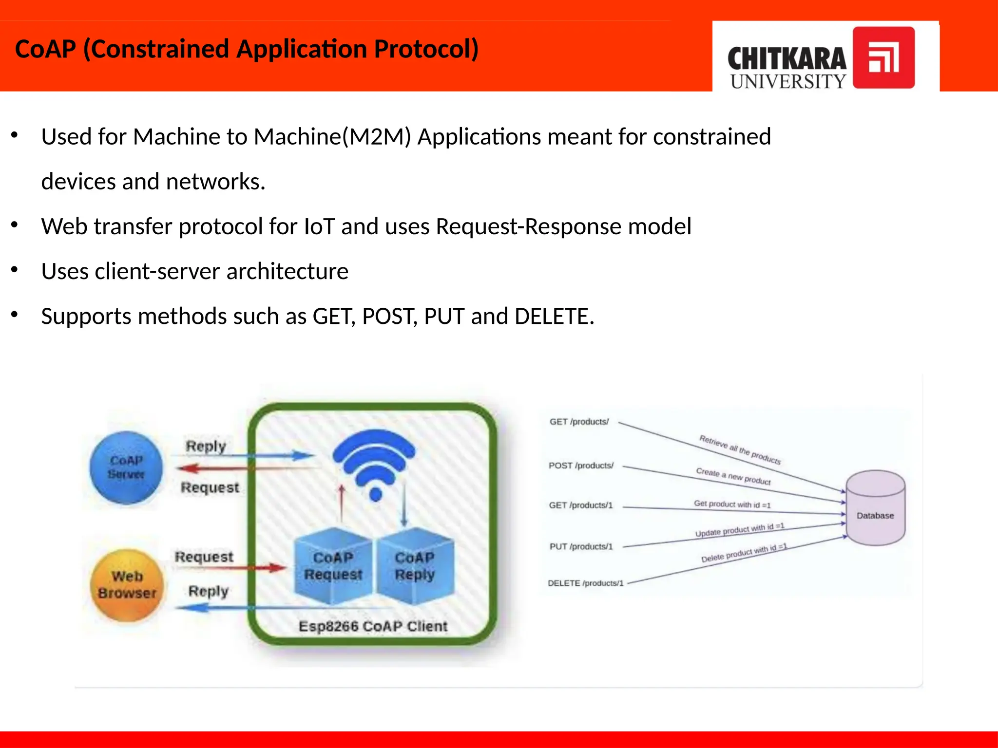 Unit V IOT.pptx protocols of internet of things | PPTX
