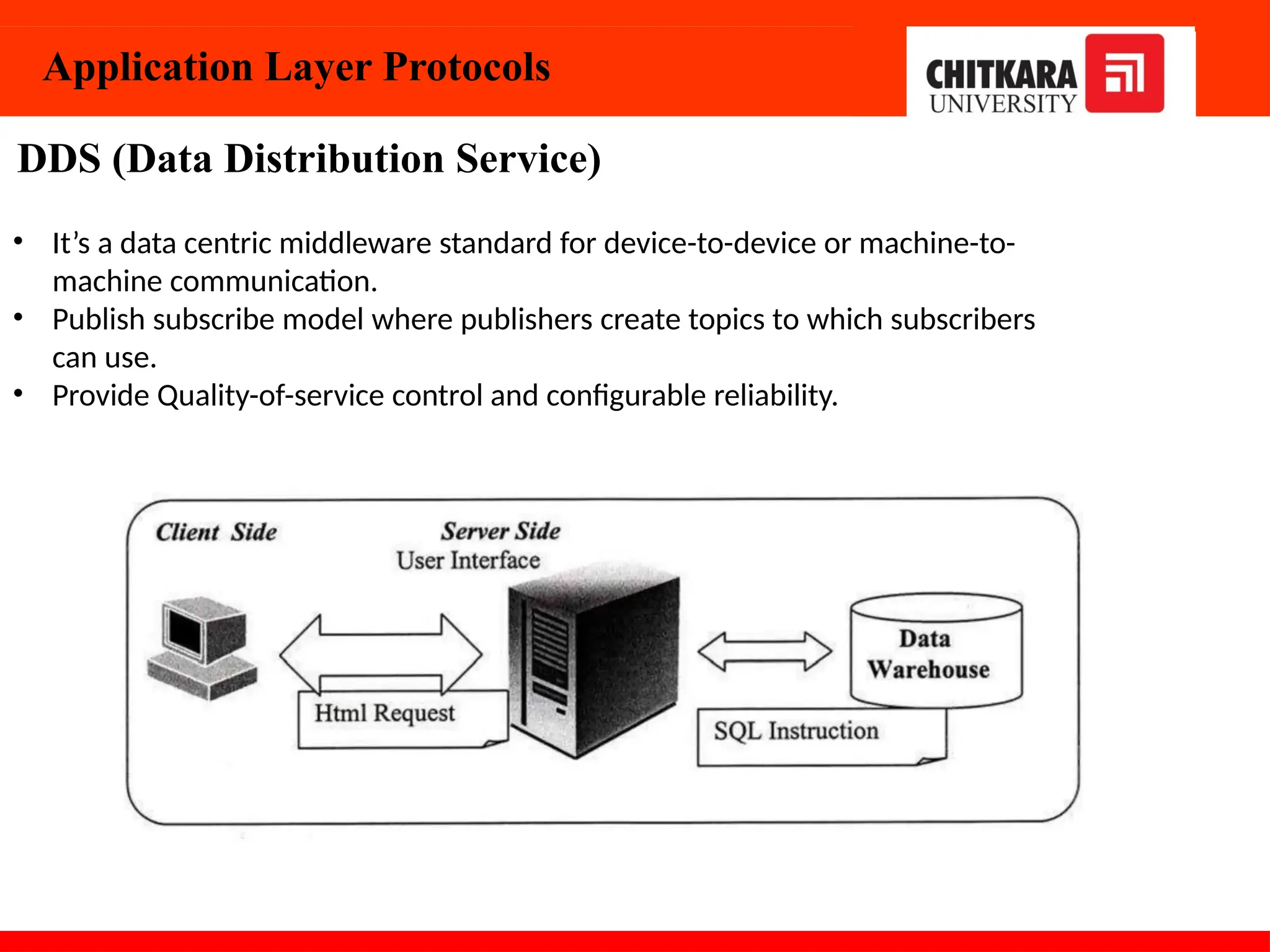Unit V IOT.pptx protocols of internet of things | PPTX