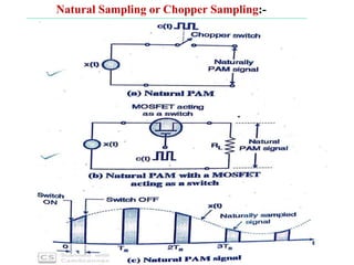 Natural Sampling or Chopper Sampling:-
 