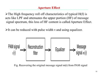 Aperture Effect
10
The High frequency roll off characteristics of typical H(f) is
acts like LPF and attenuates the upper portion (HF) of message
signal spectrum, this loss of HF content is called Aperture Effect.
It can be reduced with pulse width τ and using equalizer.
Fig. Recovering the original message signal m(t) from PAM signal
 