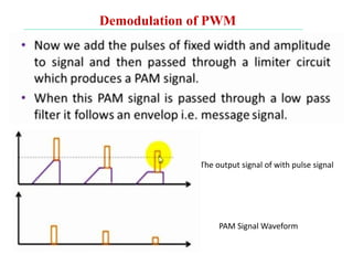 Demodulation of PWM
•
The output signal of with pulse signal
PAM Signal Waveform
 