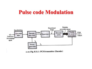 Pulse code Modulation
 
