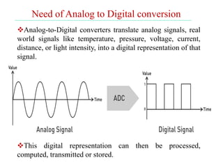 Analog-to-Digital converters translate analog signals, real
world signals like temperature, pressure, voltage, current,
distance, or light intensity, into a digital representation of that
signal.
This digital representation can then be processed,
computed, transmitted or stored.
Need of Analog to Digital conversion
 