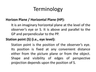 Unit V Isometric and Perspective Projection.pdf