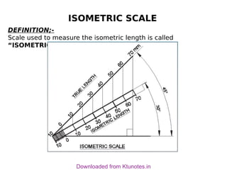 Isometric Testing Scale Unit V Isometric and Perspective Projection.pdf