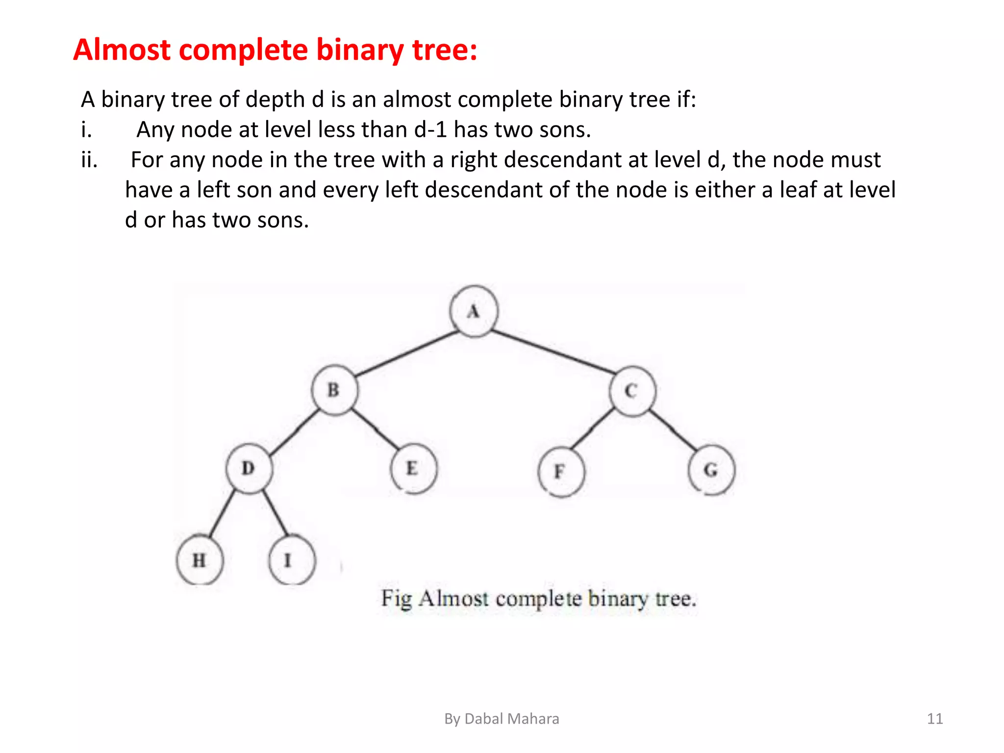 A binary tree of depth d is an almost complete binary tree if:
i. Any node at level less than d-1 has two sons.
ii. For any node in the tree with a right descendant at level d, the node must
have a left son and every left descendant of the node is either a leaf at level
d or has two sons.
Almost complete binary tree:
11By Dabal Mahara
 
