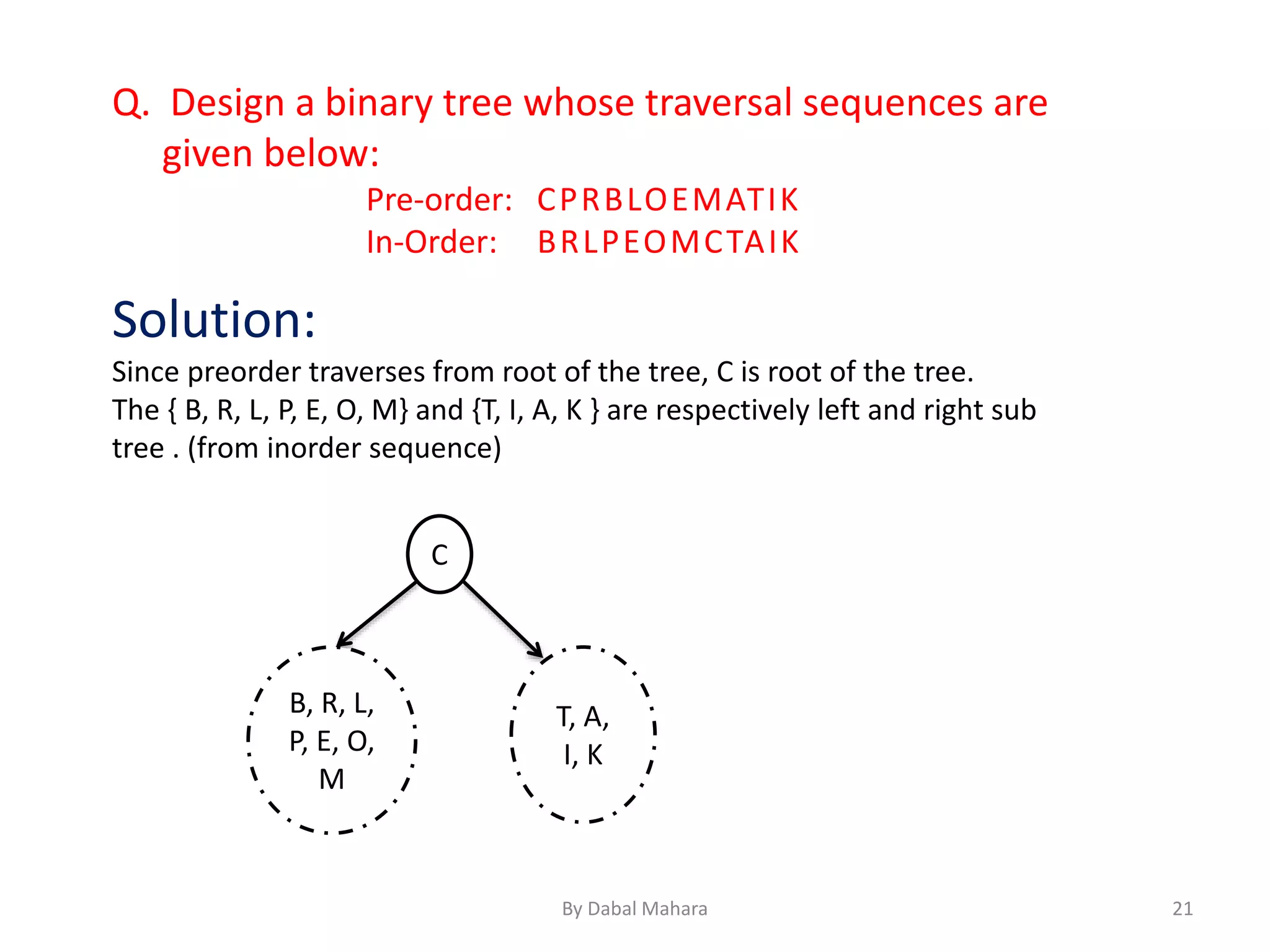 Q. Design a binary tree whose traversal sequences are
given below:
Pre-order: CPRBLOEMATIK
In-Order: BRLPEOMCTAIK
Solution:
Since preorder traverses from root of the tree, C is root of the tree.
The { B, R, L, P, E, O, M} and {T, I, A, K } are respectively left and right sub
tree . (from inorder sequence)
C
T, A,
I, K
B, R, L,
P, E, O,
M
21By Dabal Mahara
 