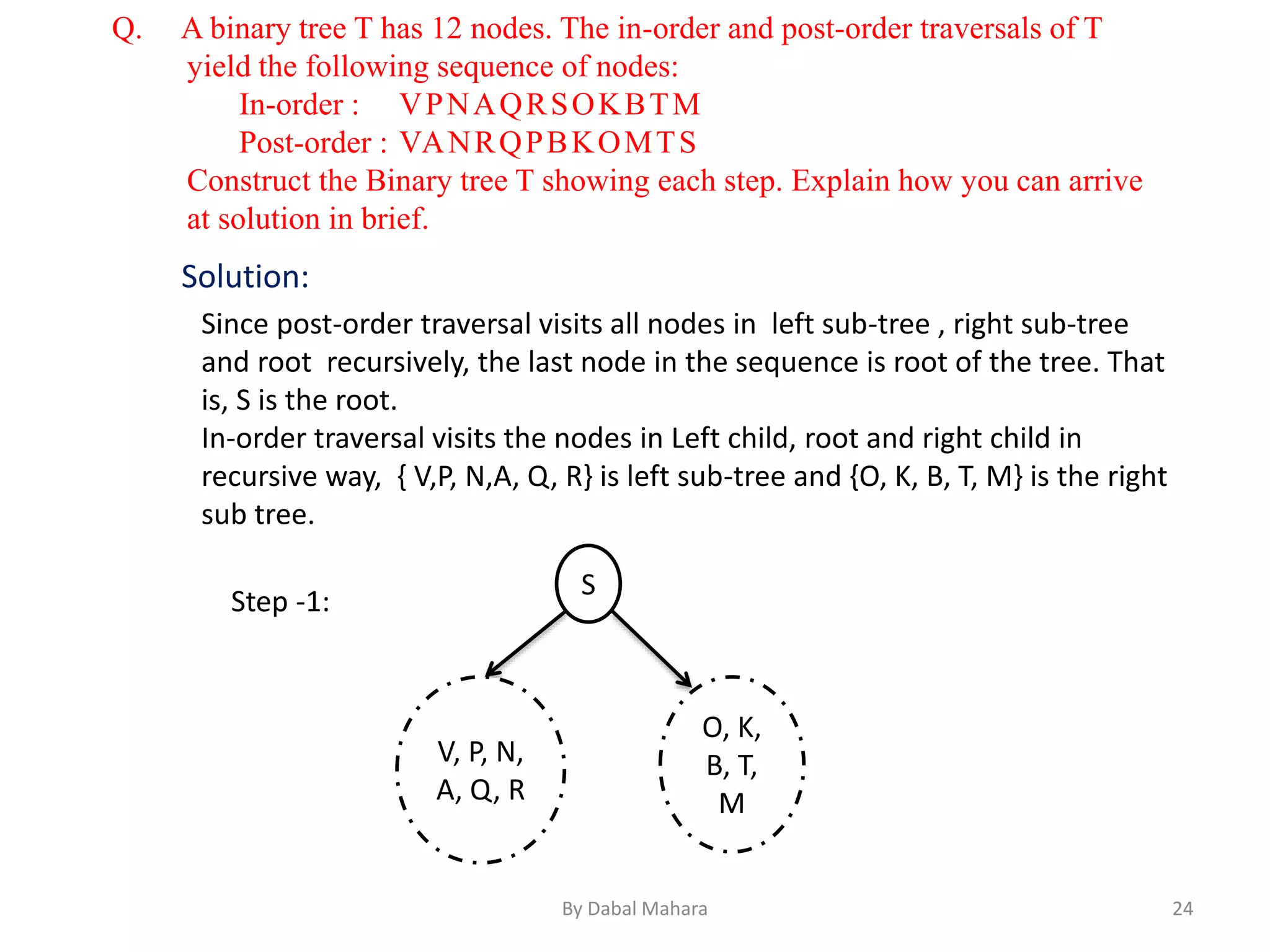 Q. A binary tree T has 12 nodes. The in-order and post-order traversals of T
yield the following sequence of nodes:
In-order : VPNAQRSOKBTM
Post-order : VANRQPBKOMTS
Construct the Binary tree T showing each step. Explain how you can arrive
at solution in brief.
Solution:
Since post-order traversal visits all nodes in left sub-tree , right sub-tree
and root recursively, the last node in the sequence is root of the tree. That
is, S is the root.
In-order traversal visits the nodes in Left child, root and right child in
recursive way, { V,P, N,A, Q, R} is left sub-tree and {O, K, B, T, M} is the right
sub tree.
S
O, K,
B, T,
M
V, P, N,
A, Q, R
Step -1:
24By Dabal Mahara
 