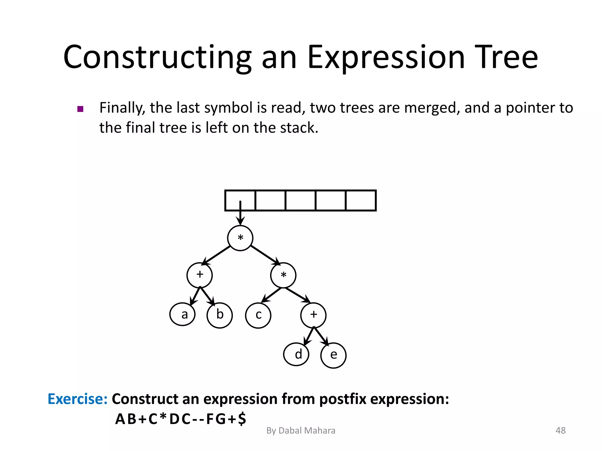 Constructing an Expression Tree
a b
+
c
 Finally, the last symbol is read, two trees are merged, and a pointer to
the final tree is left on the stack.
d e
+
*
*
Exercise: Construct an expression from postfix expression:
AB+C*DC--FG+$
48By Dabal Mahara
 