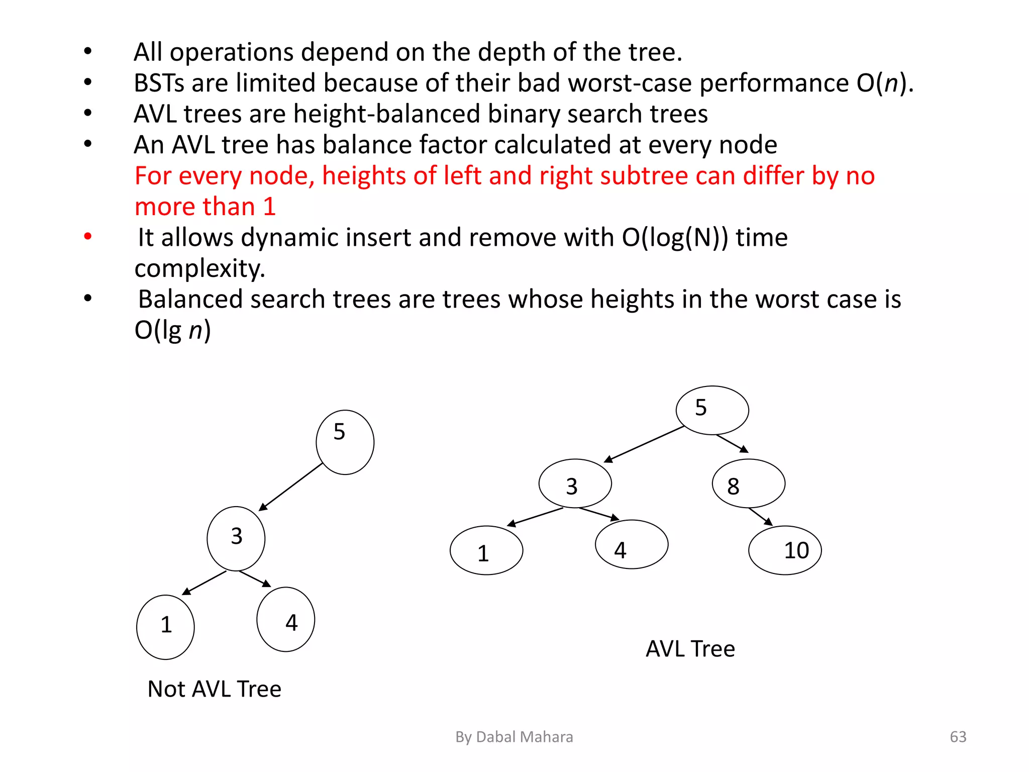 5
3 8
1 4 10
AVL Tree
5
3
1 4
Not AVL Tree
• All operations depend on the depth of the tree.
• BSTs are limited because of their bad worst-case performance O(n).
• AVL trees are height-balanced binary search trees
• An AVL tree has balance factor calculated at every node
For every node, heights of left and right subtree can differ by no
more than 1
• It allows dynamic insert and remove with O(log(N)) time
complexity.
• Balanced search trees are trees whose heights in the worst case is
O(lg n)
63By Dabal Mahara
 