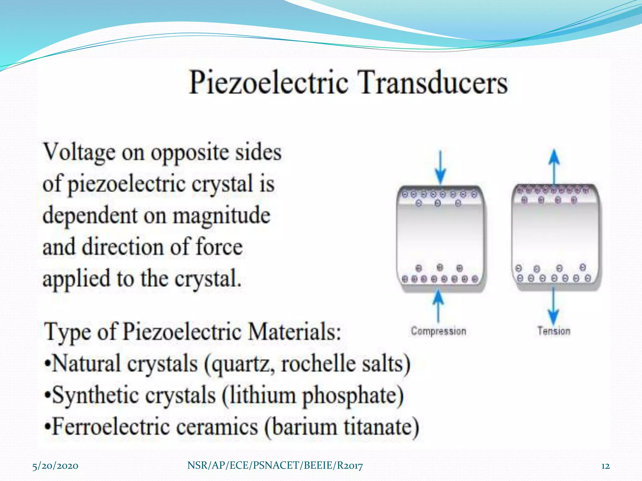5/20/2020 12NSR/AP/ECE/PSNACET/BEEIE/R2017
 
